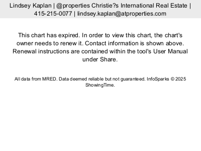 dpo6-8NF?w=400&h=300